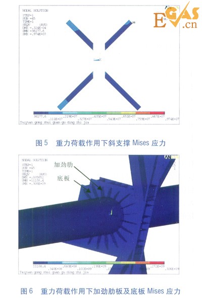 隧道內大水平推力熱力管道固定支架設計研究