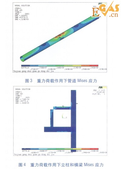 隧道內大水平推力熱力管道固定支架設計研究