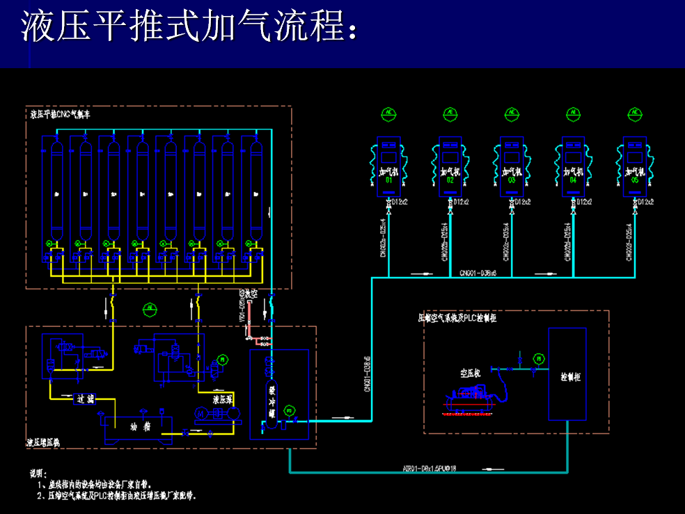 加氣站設計PPT.png