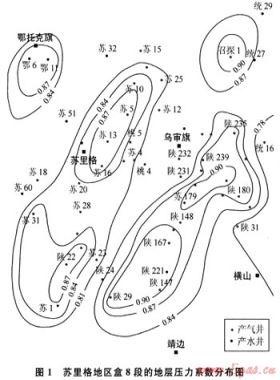 蘇里格氣田下二疊統盒8段異常低壓成因及其分布特征