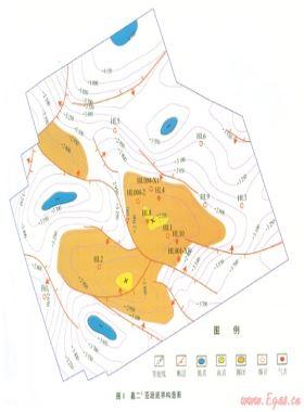 川東北黃龍場地區嘉二段非均質儲層發育區地震預測