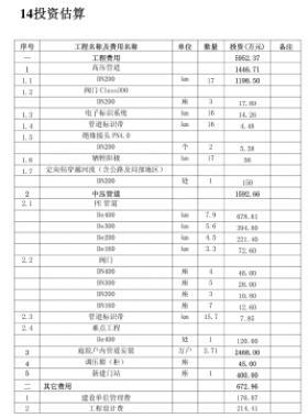 某縣燃氣高壓市政管道項目建議書