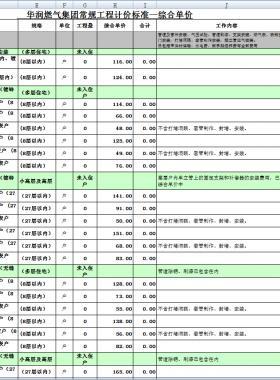 華潤常規燃氣工程計價標準電子表格
