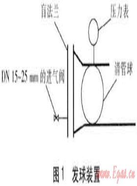 燃氣管道清管球清管的探討