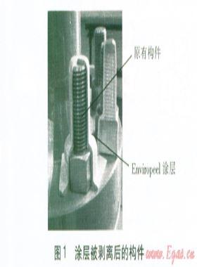 法蘭閥門噴涂防腐新技術