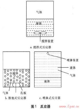 水合物儲運天然氣技術中雙級串聯制備系統