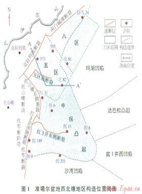 準噶爾盆地西北緣不同成因類型天然氣來源及其分布規律