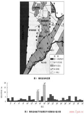 鶴崗盆地煤層氣賦存特征及勘探開發潛力