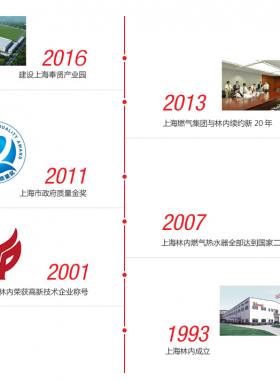 林內燃氣熱水器壁掛爐廚房灶具及咨詢服務熱線聯系電話