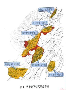 水淹衰竭型地下儲氣庫的達容規律及影響因素