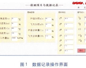 燃煤鍋爐熱效率的在線計算及節能分析