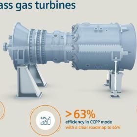 西門子發布新一代HL級燃氣輪機，發電凈效率可突破63%超當前世界紀錄
