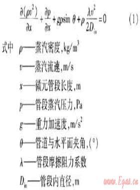 蒸汽管網數值模擬研究