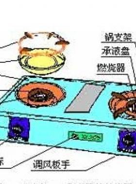 燃氣灶常見其他故障的排除