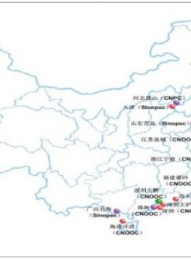 2018年中國天然氣產業發展前景分析