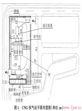 CNG供氣站燃氣工程設計探討
