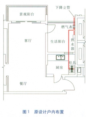 暗廚房與敞開式廚房燃氣設施布置探討