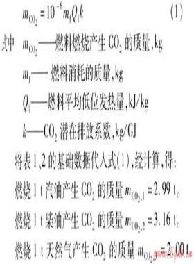 LNG用作汽車燃料的優點