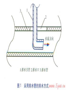 汽—水熱力站常見設計問題及改進措施