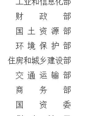 關于印發《加快推進天然氣利用的意見》的通知