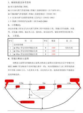 某燃氣中壓管道定向鉆施工方案