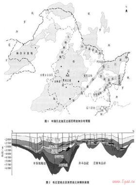 大慶油田及其外圍盆地非常規天然氣資源勘探潛力