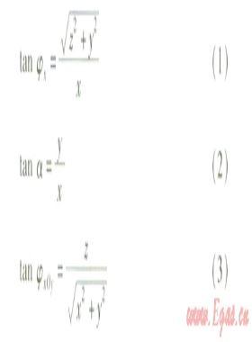 供熱管道空間折角計算與多管段連續折角設計
