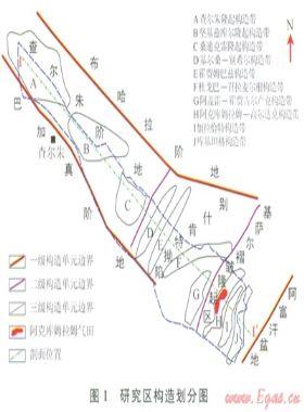 阿姆河盆地別什肯特坳陷及其鄰區構造成因與勘探意義