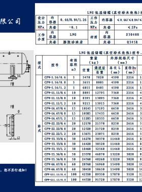 亞華臥式LNG低溫儲罐(真空粉末絕熱)技術參數表