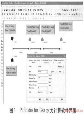 PLStudio for Gas水力計算軟件及其應用