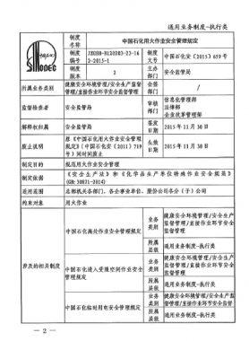 中國石化用火作業安全管理規定(中國石化安【2015】659號)
