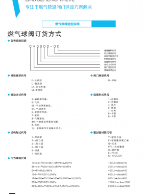 江蘇良正閥門有限公司燃?xì)忾y門選型手冊