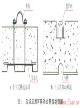 試油測試過程中的安全環保技術作業