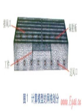 船舶噴涂車間頂面熱水輻射供暖系統流場模擬