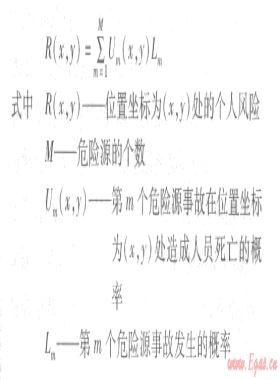 量化風險評價在城鎮燃氣安全管理的應用