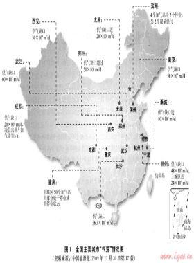 產業鏈視角下的“氣荒”解讀