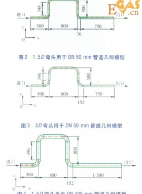 LNG管道90°彎頭壓力場的數值模擬
